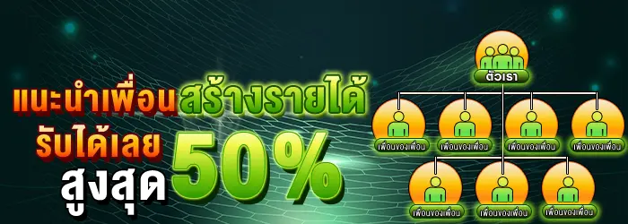 แนะนำเพื่อน เว็บสล็อตแนะนำเพื่อนสร้งรายได้